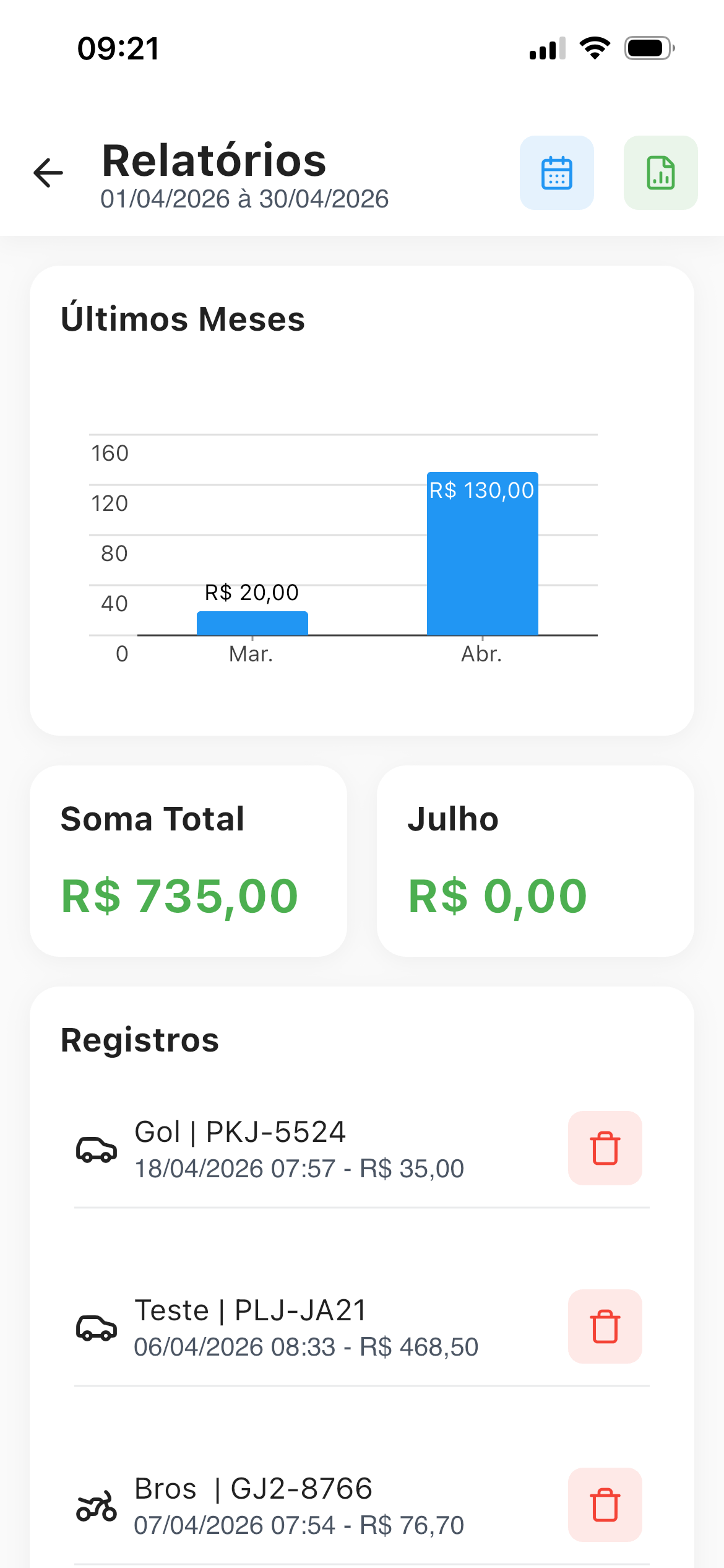 Tela de relatórios e faturamento